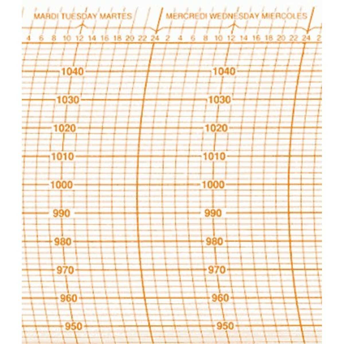 Diagrammes no 9,hPa,100 pcs (haut.90mm)